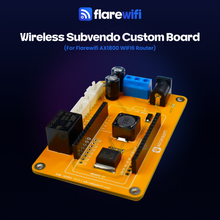 Load image into Gallery viewer, High Performance AX1800 Dual Band WiFi 6 Router (Ideal for Piso WiFi)
